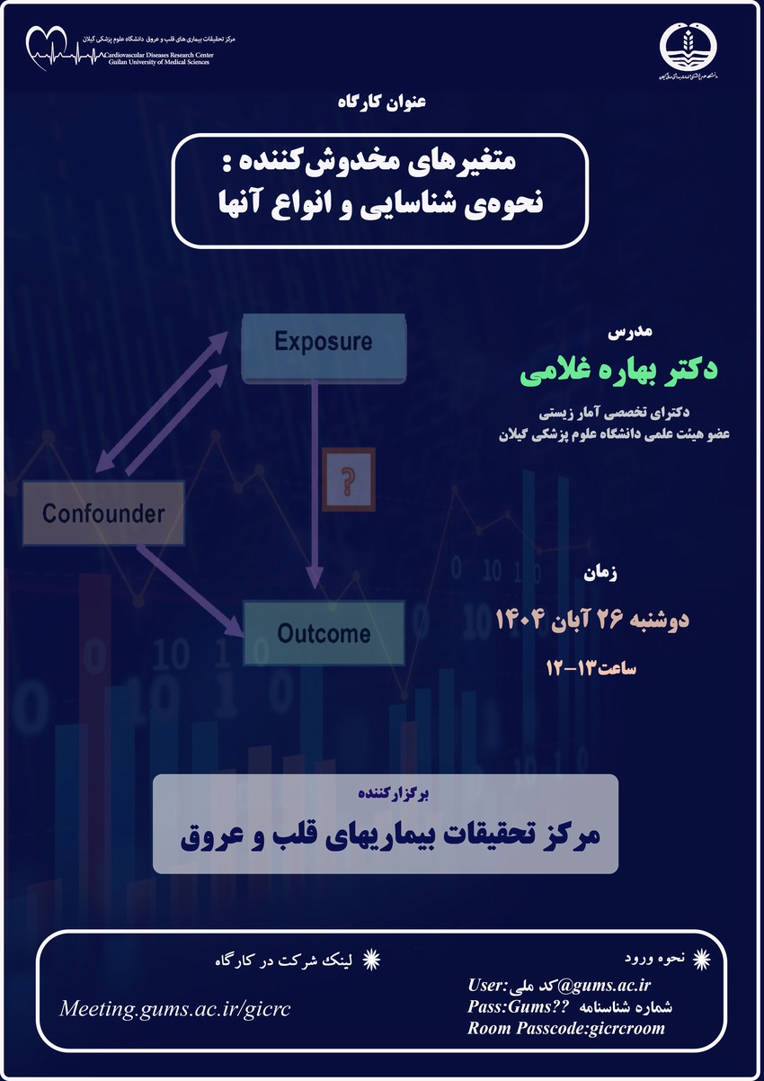 متغیرهای مخدوش کننده